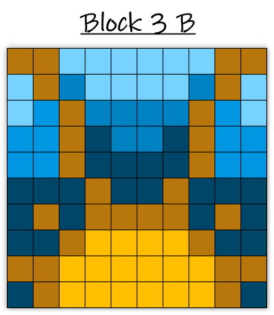 3b